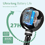Momcozy 8000mAh портативний вентилятор для дитячої коляски, 27 годин наддовгого часу роботи від акумулятора, знімний 4-швидкісний, фото 2