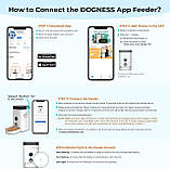 Годівниця для домашніх тварин Dogness F10 Wide View Cam, біла, кришка на 4 літри, фото 6
