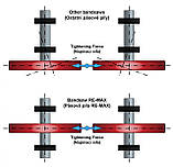 Промисловий горизонтальний стрічкопильний верстат RE-MAX 500 CNC, фото 5