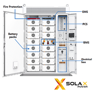 Комерційна гібридна станція Solax Power TRENE-P100B215, фото 3