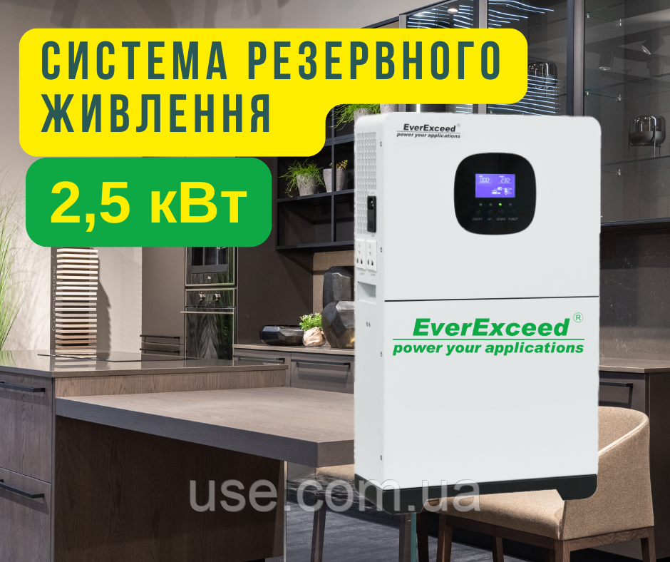 Резервне живлення EverExceed LiFePo4, 2,56 кВт, 6000 циклів, система All-in-one