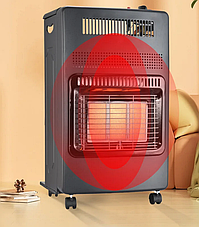 Обогреватели газовые