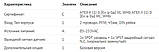 Перетворювач Nivotester FTC325-C1A11, фото 3