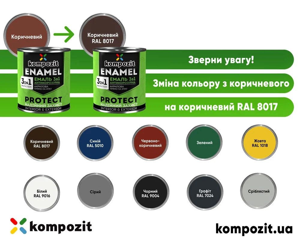Емаль антикорозійна 3 в 1 PROTECT, 0,75 кг, Шовковисто-матовий, Коричнева RAL 8017