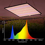 Фітосвітильник для рослин LED GROW LIGHT 40W, фото 3