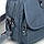 Жіночий рюкзак Текстиль поліамідZT-011 blue. Купити жіночий рюкзак гуртом і в роздріб в Одесі 7 км, фото 5