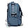 Жіночий рюкзак Текстиль поліамідZT-011 blue. Купити жіночий рюкзак гуртом і в роздріб в Одесі 7 км, фото 6