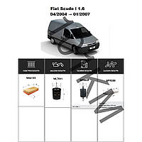 Комплект фільтрів Fiat Scudo I 1.6 (2004-2007) WIX