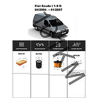 Комплект фільтрів Fiat Scudo I 1.9 D (2004-2007) WIX