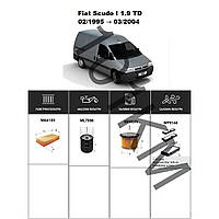 Комплект фільтрів Fiat Scudo I 1.9 TD (1995-2004) WIX