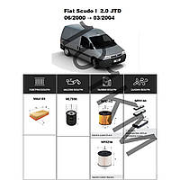 Комплект фільтрів Fiat Scudo I 2.0 JTD (2000-2004) WIX