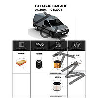 Комплект фільтрів Fiat Scudo I 2.0 JTD (2004-2007) WIX