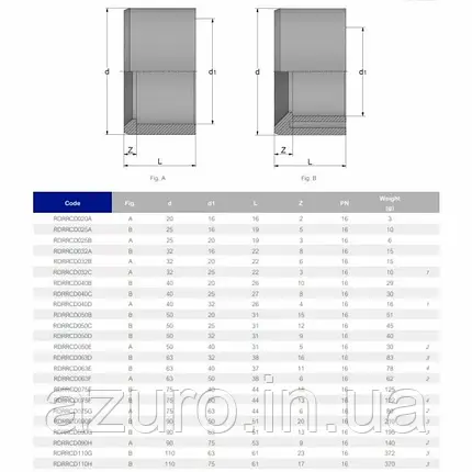 Редукційне кільце ПВХ Effast RDRRCD315O, d315x160 мм, фото 2