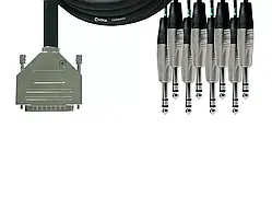 Кабель Cordial CFD 3 DVT