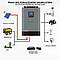 Сонячний фотоелектричний інвертор OFF-GRID PGF OG-5500 MPPT 5.5KW + WiFi, фото 9