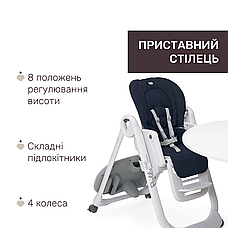 Стільчик для годування Chicco Polly Magic Relax New, фото 3