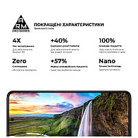 Захисне скло ArmorStandart Pro для Motorola G84 5G Black (ARM70890), фото 6