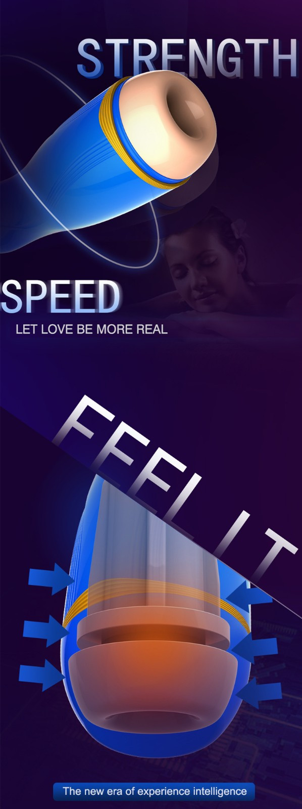 Регулювання сили та швидкості впливу