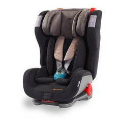 Дитяче автокрісло Avionaut Evolvair Softy, гр.1-2-3, black turquoise