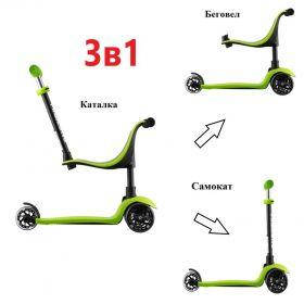 Самокати дитячі
