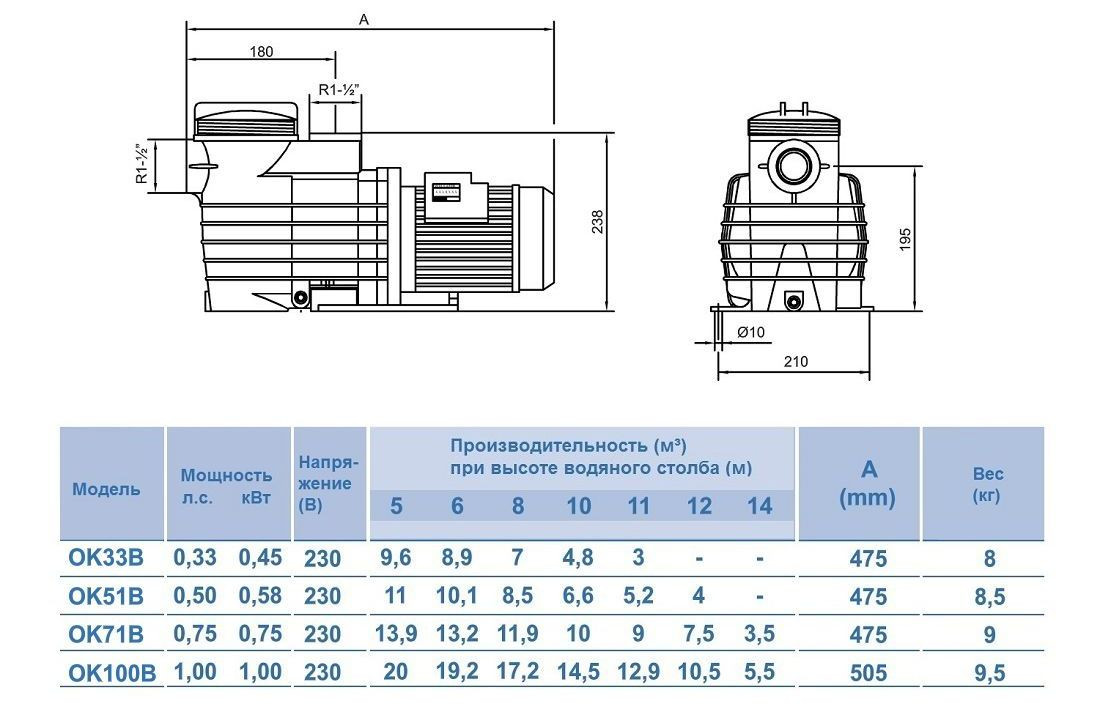 Самовсасывающий насос для бассейна Kripsol серии Ondina ОК 71 - 11,9 м3/час - фото 4 - id-p286537734