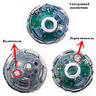 Іграшка Набір Гатинко Сет 4 в 1 з електронним наконечником для дітей (l_8469), фото 4