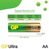 Батарейка GP ULTRA AA LR6 ALKALINE ORIGINAL на блістері (ціна за 1шт), фото 4