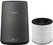 Зволожувачі, очищувачі повітря