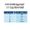 Сухий корм Хіллс для кішок Hill's PD Gastrointestinal Biome Stress під час розтройстрої травлення 3 кг, фото 7