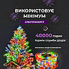 Гірлянда роса на пульті 100 метрів на 1000 led світлодіодів крапля на білому дроті мультиколор 1000L100MWML, фото 6