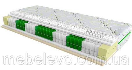 Матрац Relax Duo / Релакс Дуо ЕММ h22 Evolution 7 зон латекс + меморі посилений незалежні пружини 130кг, фото 1