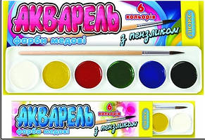 Фарби акварельні тм Люкс-колор