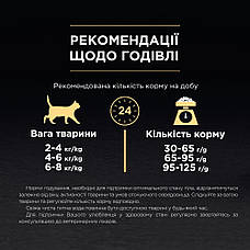 АКЦІЯ Purina Pro Plan Elegant сухий корм для кішок, догляд за шкірою та вовною з лососем 400 г, фото 5