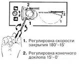 Доводчик Geze TS1000, фото 2