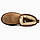 Зимові Жіночі Черевики UGG Ultra Mini Brown | коричневі укорочені, розміри 36–45, фото 3