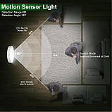 Внутрішній світильник з датчиком руху, Світлодіодне нічне світло, що перезаряджається, 2 кольори 3 режими Stick On Stair Lights, фото 2