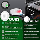 Внутрішній світильник з датчиком руху, Світлодіодне нічне світло, що перезаряджається, 2 кольори 3 режими Stick On Stair Lights, фото 5