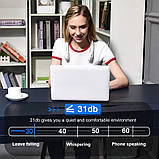 Портативний шийний вентилятор ITHKY без рук безлозевий вентилятор для шиї, 360° охолоджувальний підвісний вентилятор, 3 швидкості, фото 5