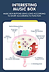 Музичний мобіль карусель з пультом на ліжечко Колискові проектор іграшки брязкальця для дитячої кімнати, фото 7
