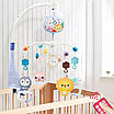 Музичний мобіль карусель з пультом на ліжечко Колискові проектор іграшки брязкальця для дитячої кімнати, фото 3