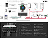 Гібридний сонячний інвертор Sako SUNPOLO-8.2KW/48V+150A MPPT с Wi-Fi, фото 5