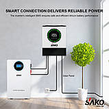 Гібридний сонячний інвертор Sako SUNPOLO-8.2KW/48V+150A MPPT с Wi-Fi, фото 10