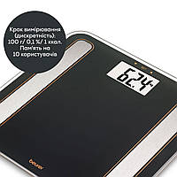 Весы диагностические с большим дисплеем с мах весом до 180 кг BF 183 LE