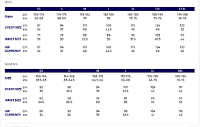 Куртка для бігу Asics Ventilate Jacket 2011A785-001, фото 3