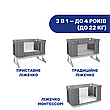 Ліжечко 3 в 1 Chicco Next2Me Forever, фото 9