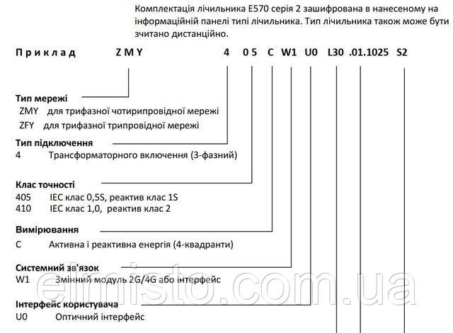 Розшифровка типу лічильника  Landis+Gyr E570 ZMY