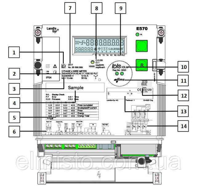 Информационная панель электросчетчика ZMY410