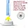 Зарядний пристрій для зубної щітки Braun Oral-B Pro 5000, 4000, 3900, 3500, 3000, 2900, 2500, 2000, 1500, фото 3