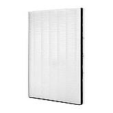 Очищувачі повітря