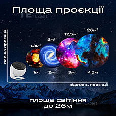 Нічник проектор зоряного неба Galaxy лазерний світильник домашній планетарій лампа 12 галактик - Розовий, фото 4